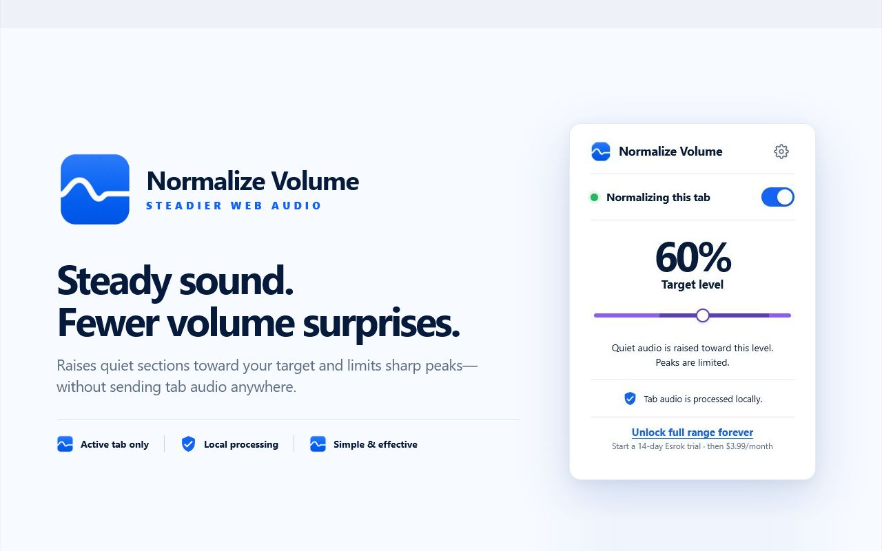 Normalize Volume 1.09 showing a 60 percent target level and a clear active status