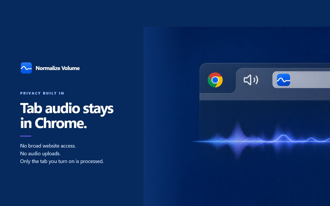 Normalize Volume privacy overview explaining that tab audio stays in Chrome